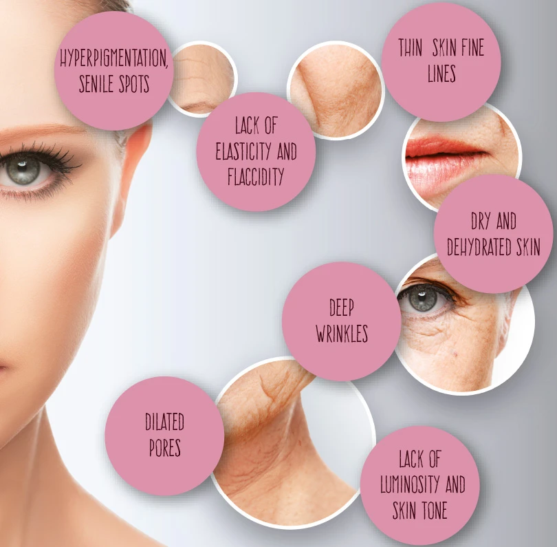 col·lagen rosa per què envellim?