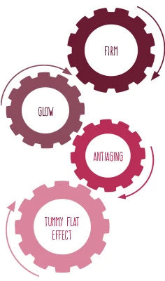 formule unique de collagène rose