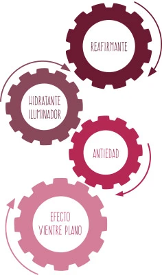 fórmula de unique pink collagen